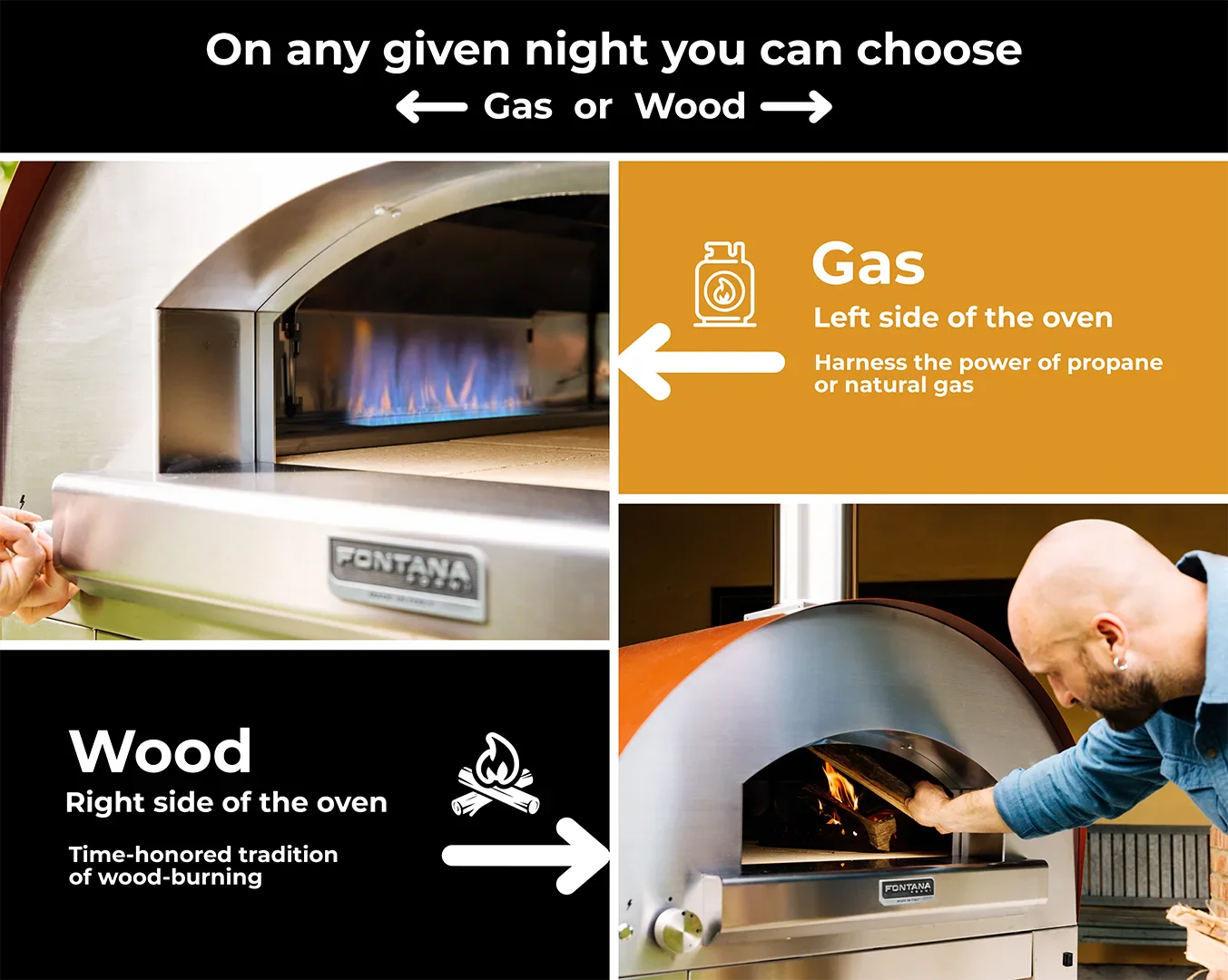NAPOLI Hybrid Gas & Wood Oven - New Gen Margherita